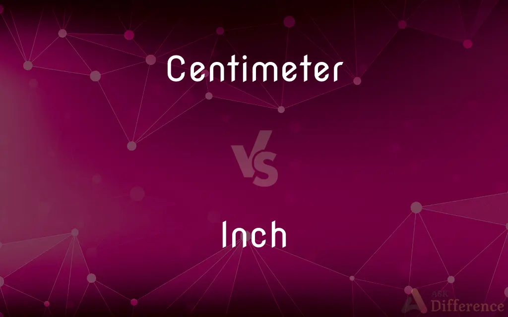 Centimeter vs. Inch