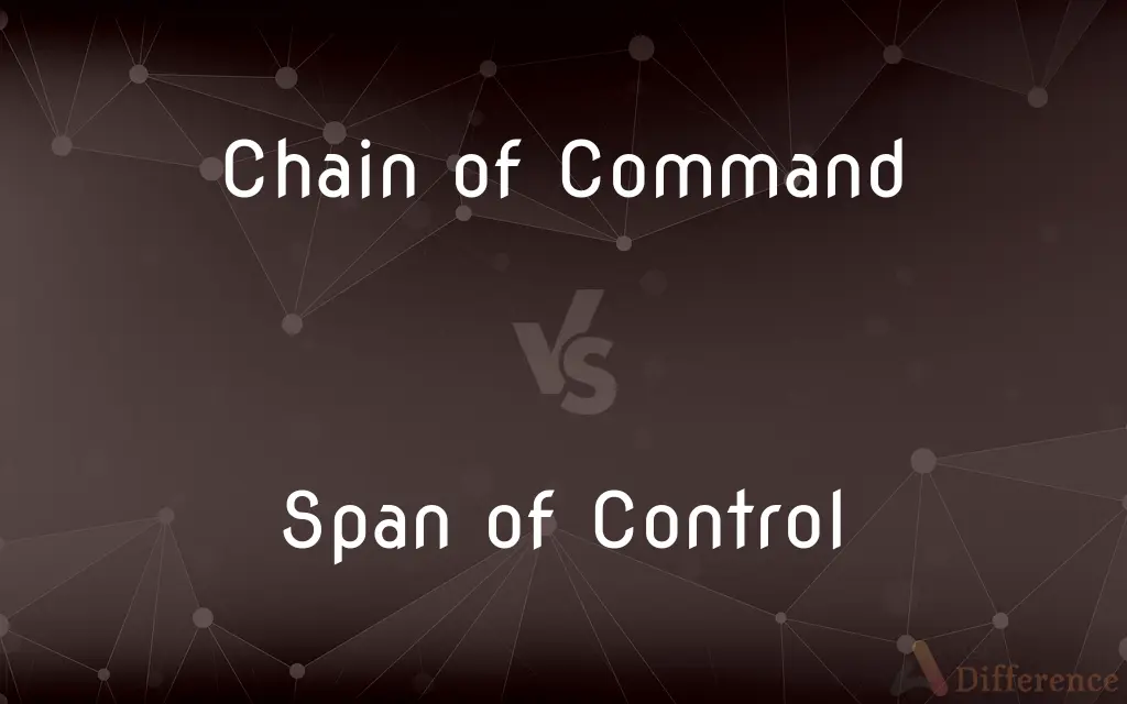 Chain of Command vs. Span of Control — What's the Difference?