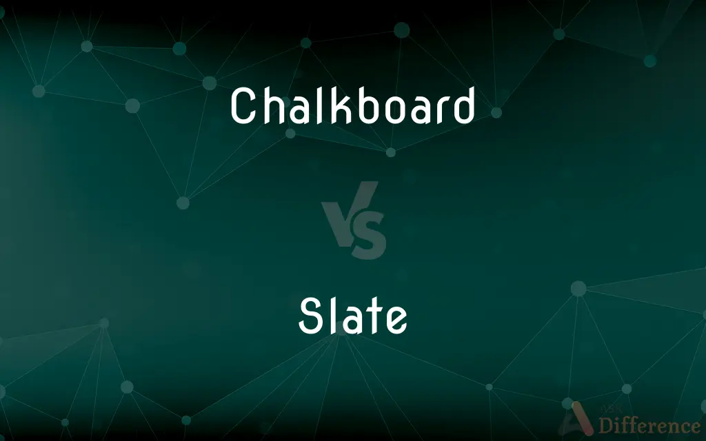Chalkboard vs. Slate — What's the Difference?