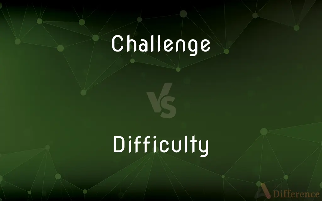 Challenge vs. Difficulty — What's the Difference?