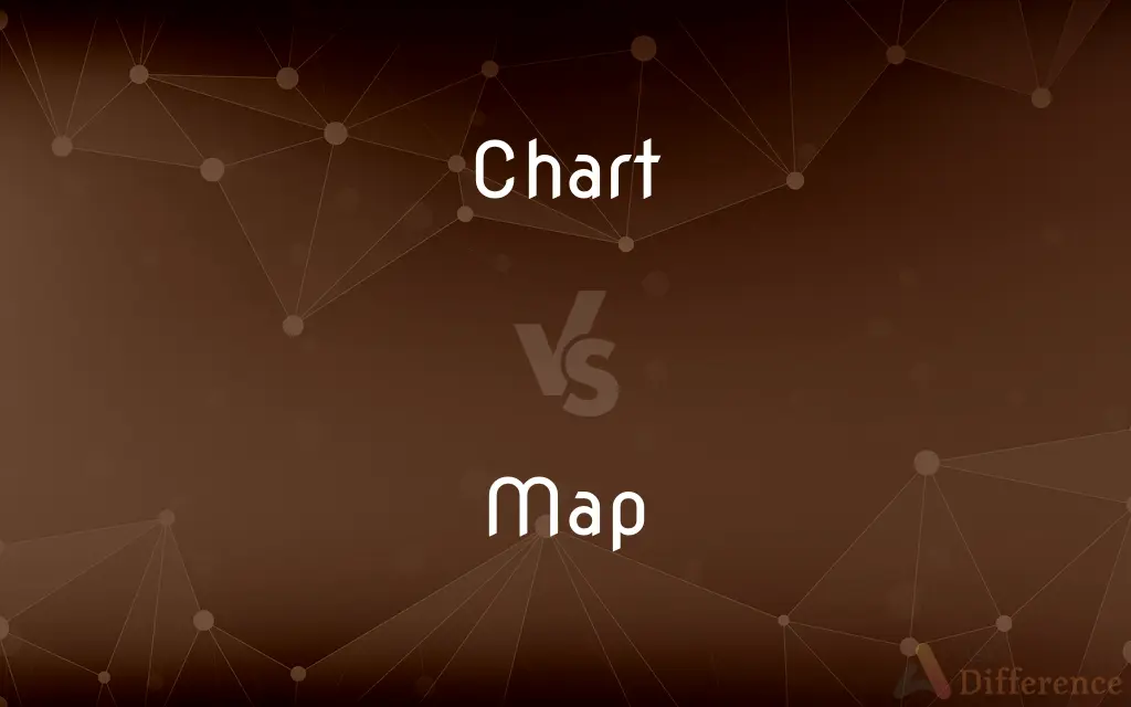 Chart vs. Map — What's the Difference?