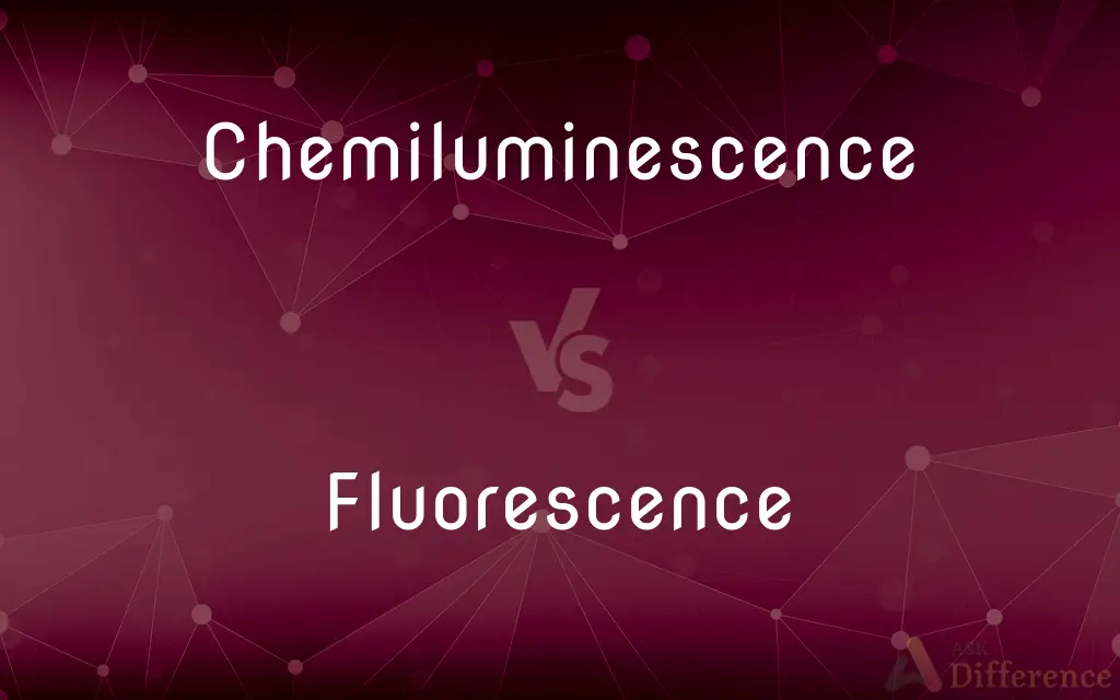 Chemiluminescence vs. Fluorescence — What's the Difference?