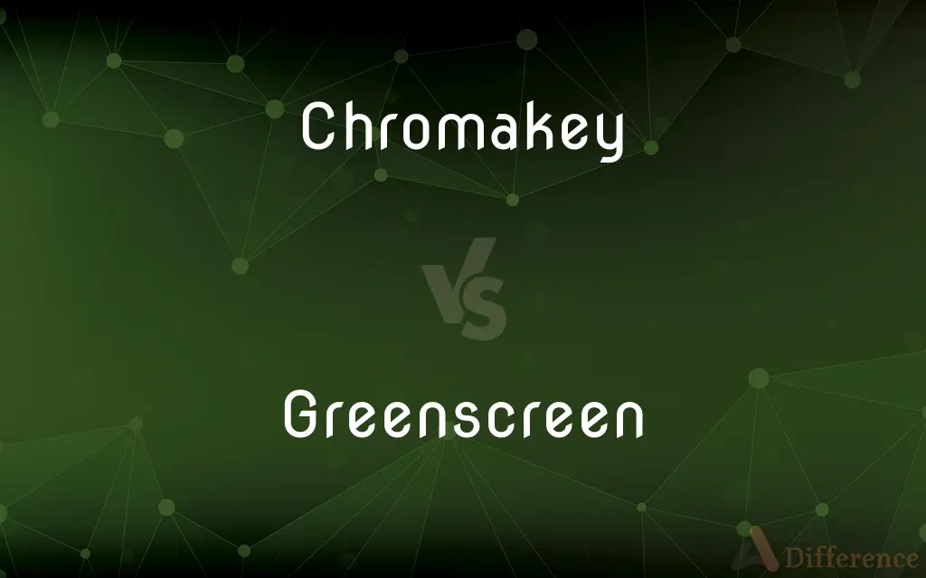 Chromakey vs. Greenscreen — What's the Difference?
