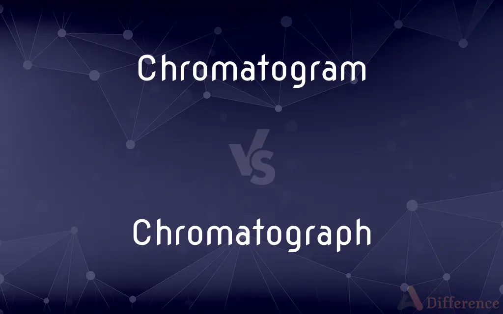 Chromatogram vs. Chromatograph — What's the Difference?