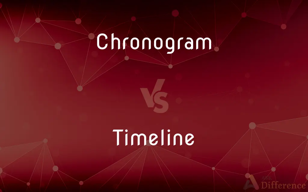 Chronogram vs. Timeline — What's the Difference?