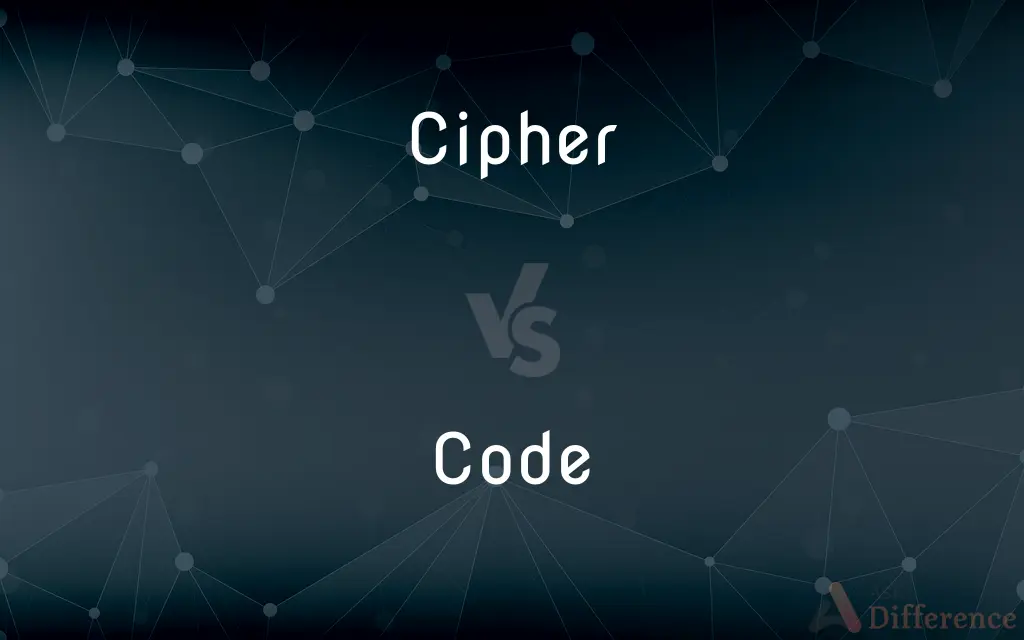 Cipher vs. Code — What's the Difference?