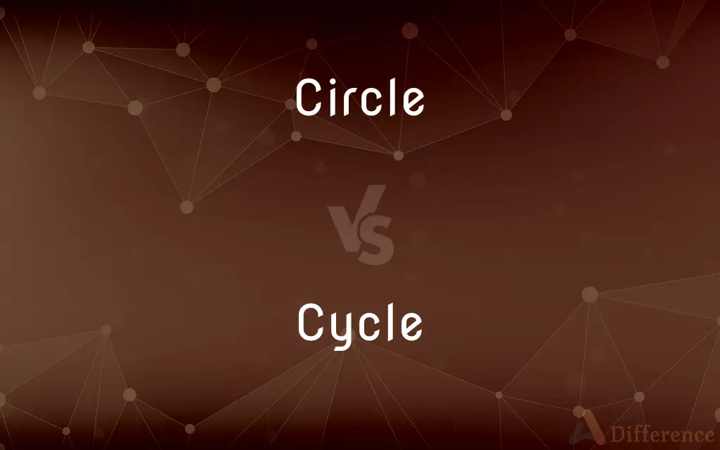 Circle vs. Cycle — What's the Difference?