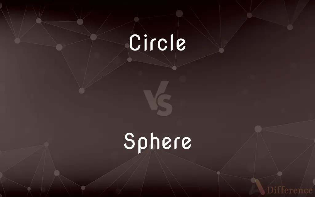 Circle vs. Sphere — What's the Difference?