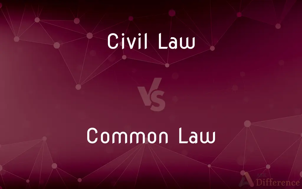 Civil Law vs. Common Law — What's the Difference?