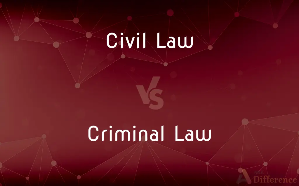 Civil Law vs. Criminal Law — What's the Difference?