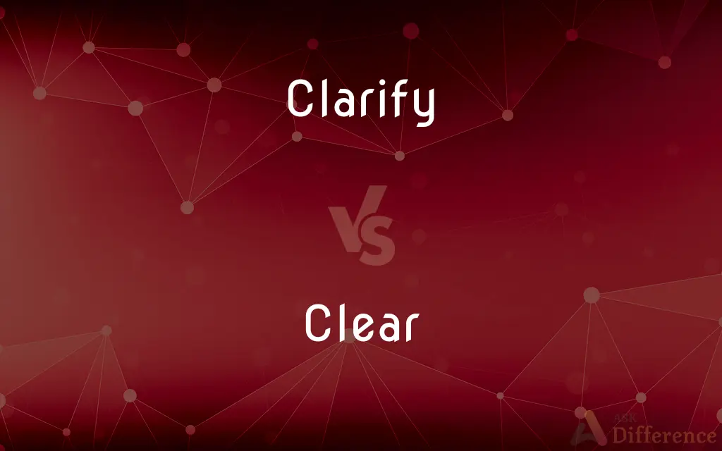 Clarify vs. Clear — What's the Difference?