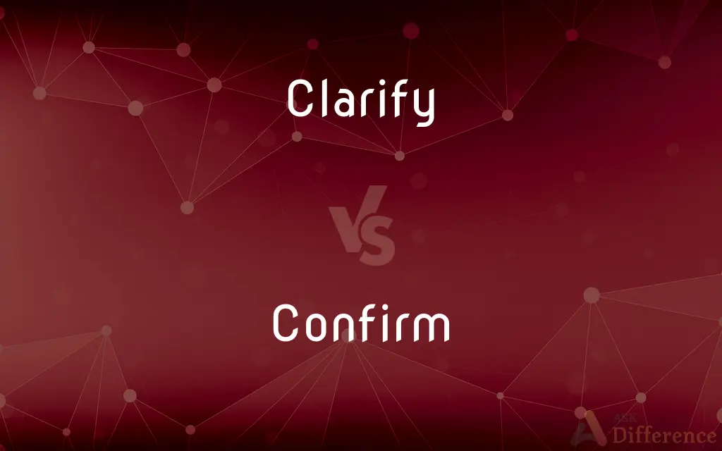 Clarify vs. Confirm — What's the Difference?