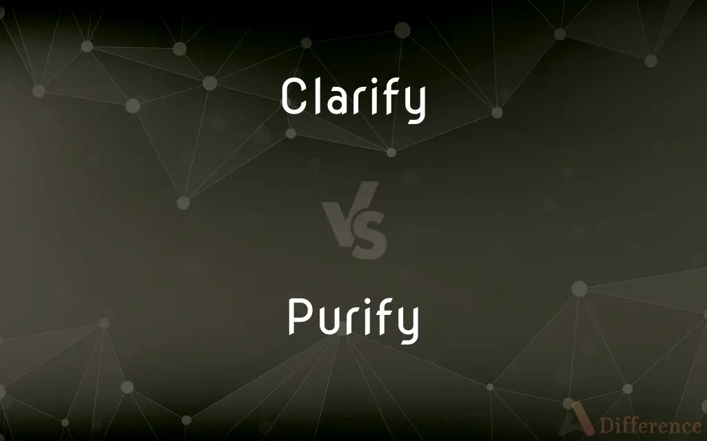 Clarify vs. Purify — What's the Difference?