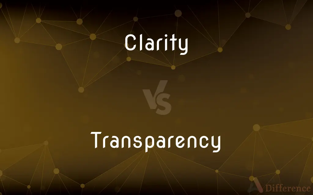Clarity vs. Transparency — What's the Difference?