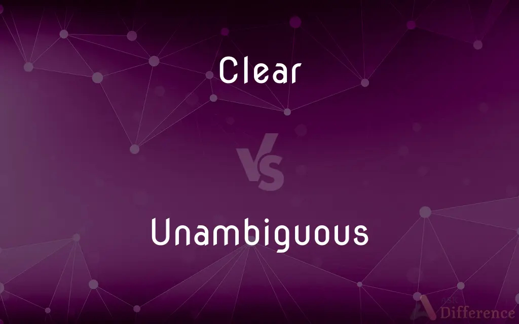 Clear vs. Unambiguous — What's the Difference?