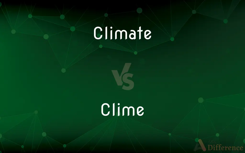 Climate vs. Clime — What's the Difference?