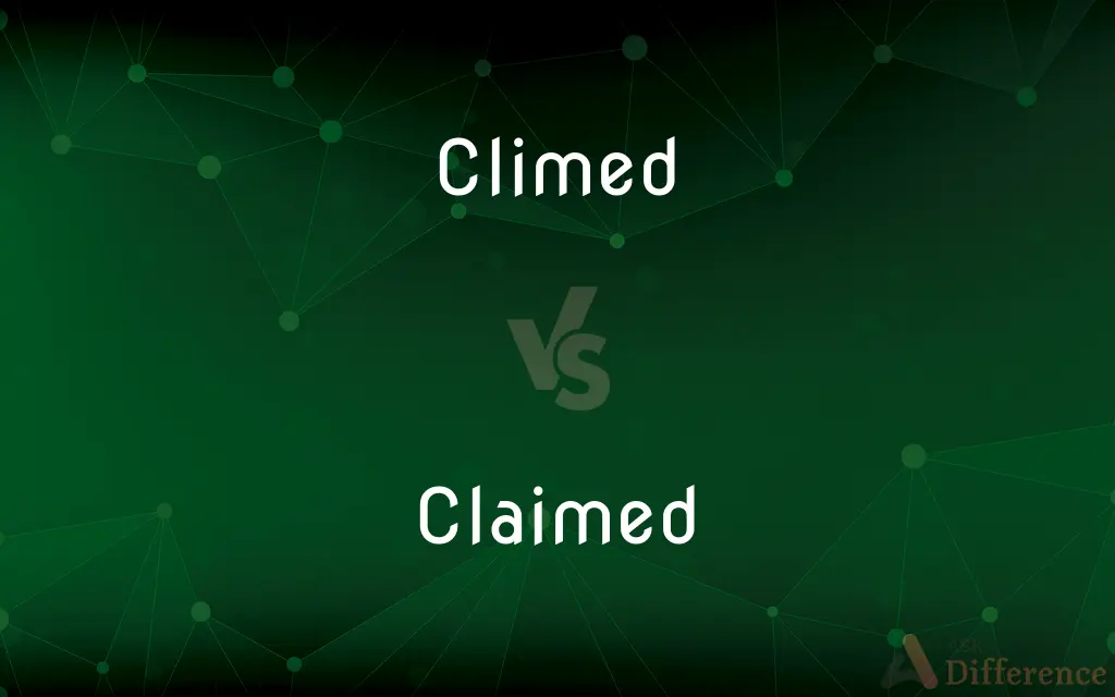 Climed vs. Claimed — Which is Correct Spelling?