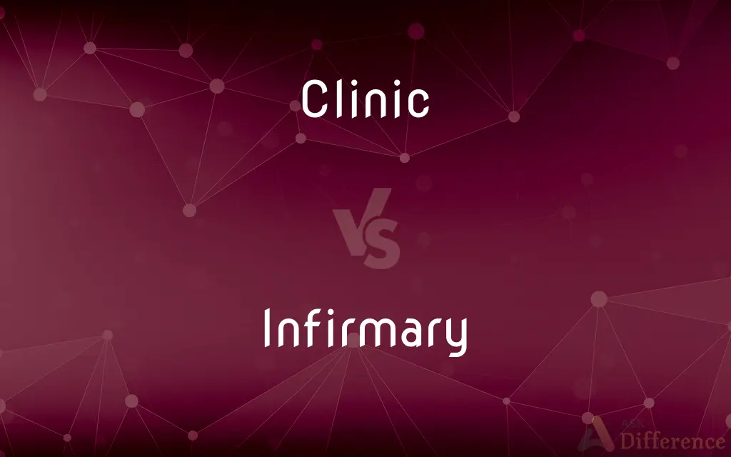 Clinic vs. Infirmary — What's the Difference?