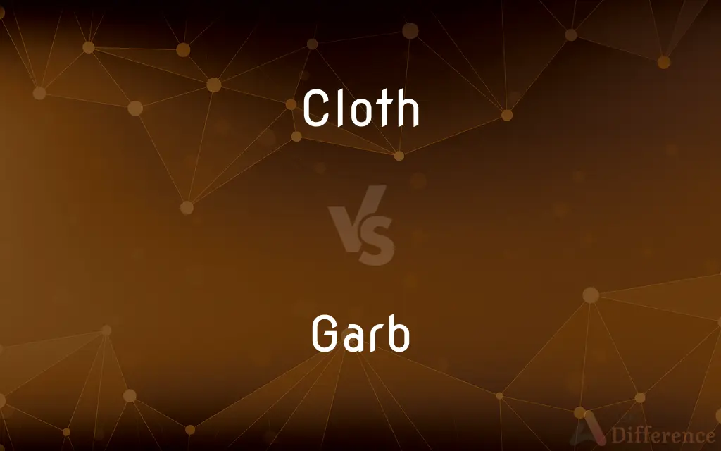 Cloth vs. Garb — What's the Difference?