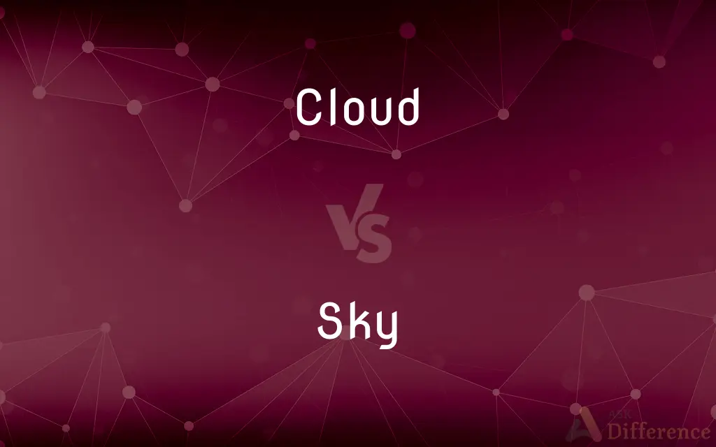 Cloud vs. Sky — What's the Difference?