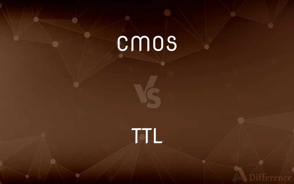 CMOS vs. TTL — What's the Difference?