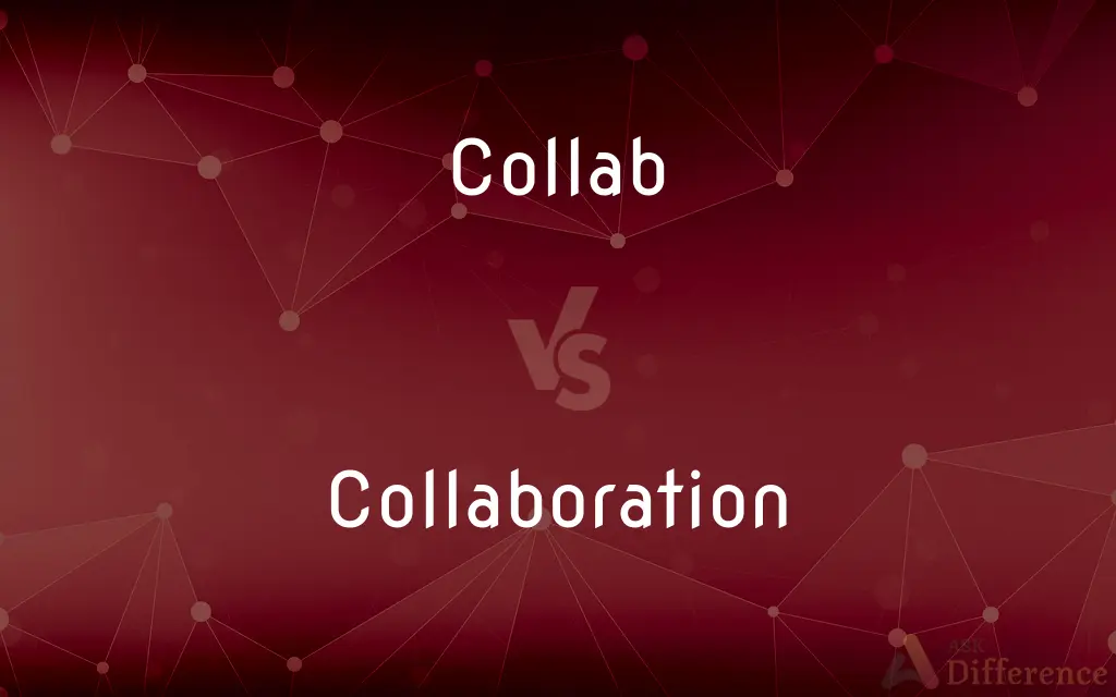 Collab vs. Collaboration — What's the Difference?