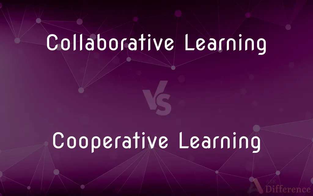 Collaborative Learning vs. Cooperative Learning — What's the Difference?