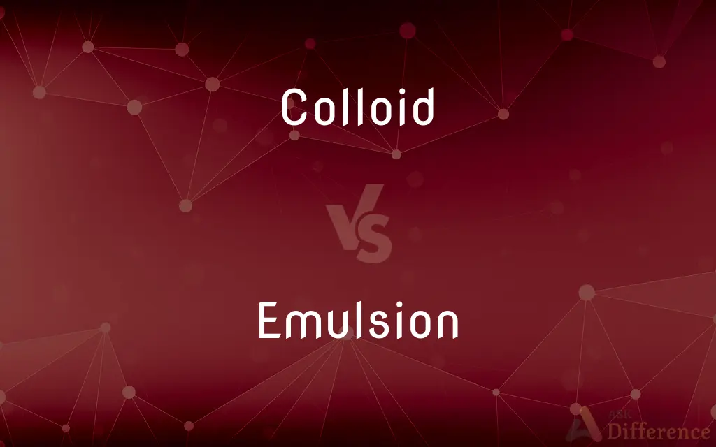 Colloid vs. Emulsion — What's the Difference?