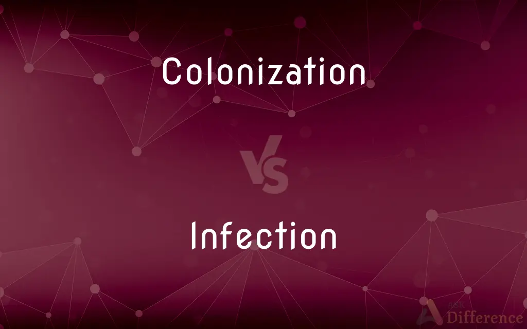 Colonization vs. Infection — What's the Difference?