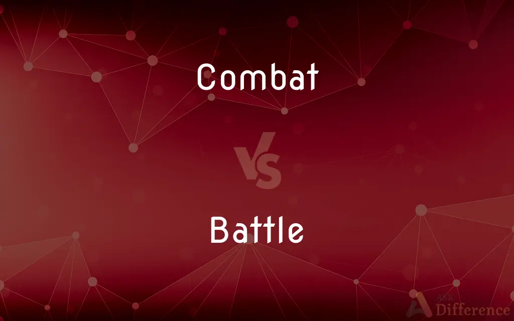 🆚What is the difference between combat, and fight,war,battle ? combat,  vs fight,war,battle ?