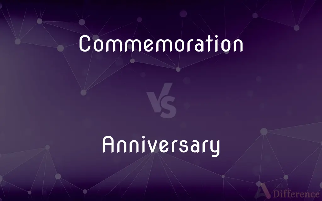 Commemoration vs. Anniversary — What's the Difference?