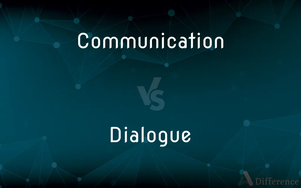 Communication vs. Dialogue — What's the Difference?