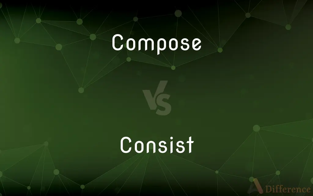 Compose vs. Consist — What's the Difference?