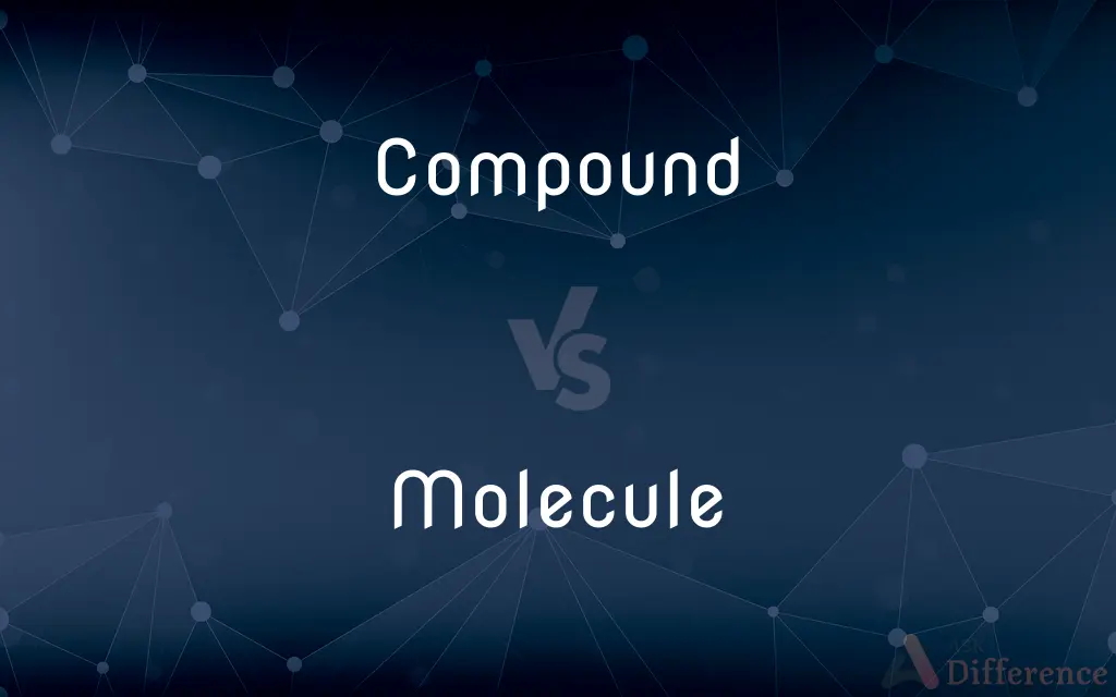 Compound vs. Molecule — What's the Difference?
