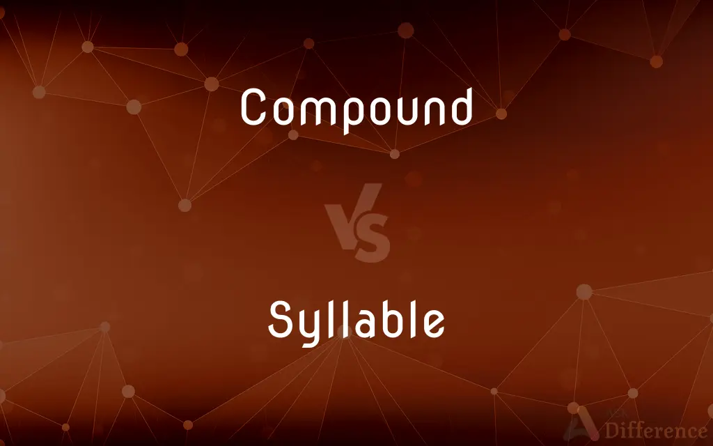 Compound vs. Syllable — What's the Difference?