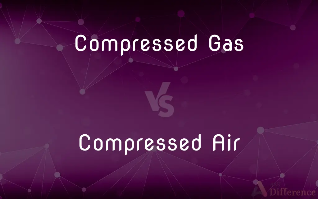 Compressed Gas vs. Compressed Air — What's the Difference?