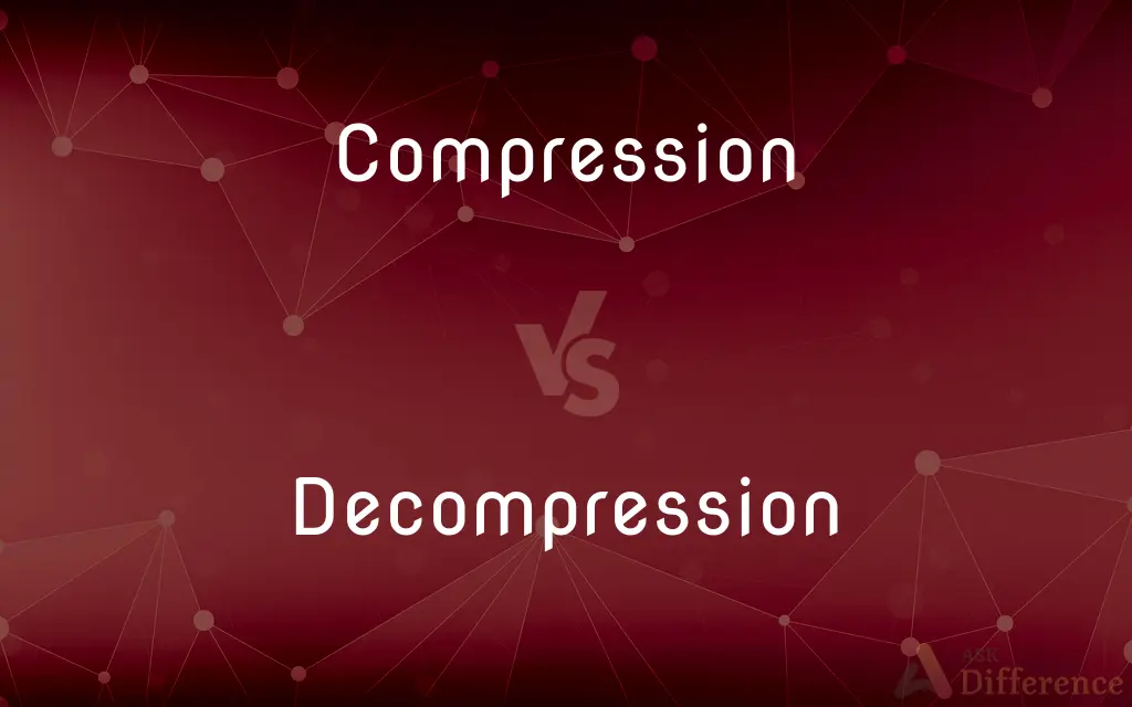 Compression vs. Decompression — What's the Difference?