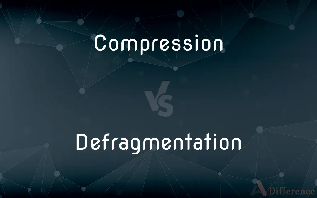 Compression vs. Defragmentation — What's the Difference?
