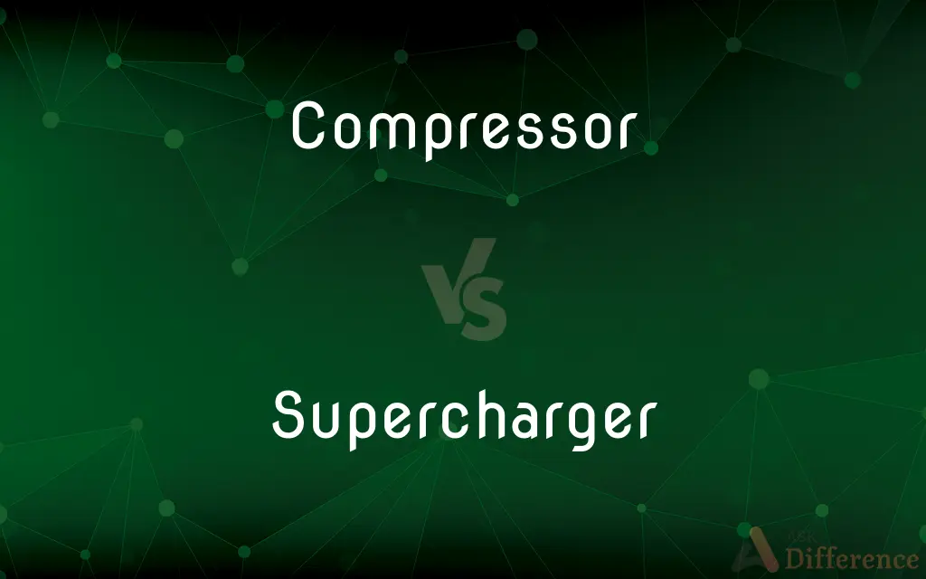 Compressor vs. Supercharger — What's the Difference?