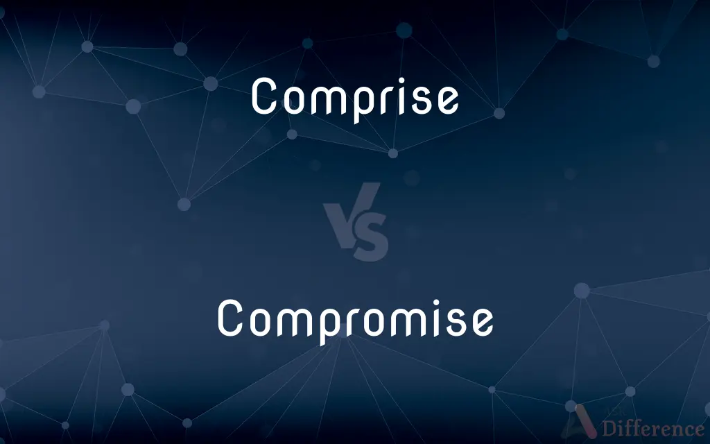 Comprise vs. Compromise — What's the Difference?