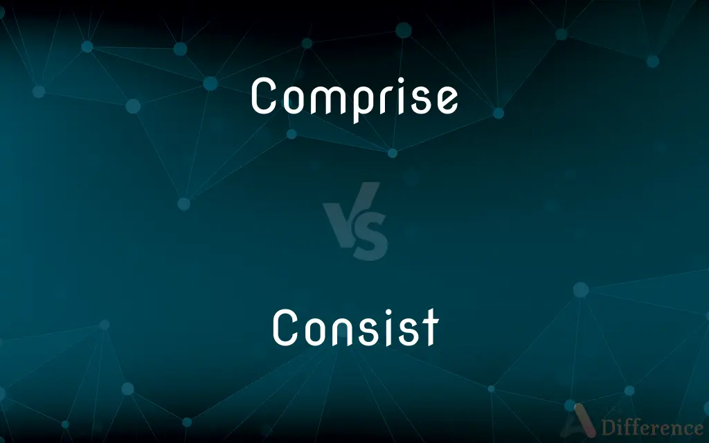 Comprise vs. Consist — What's the Difference?
