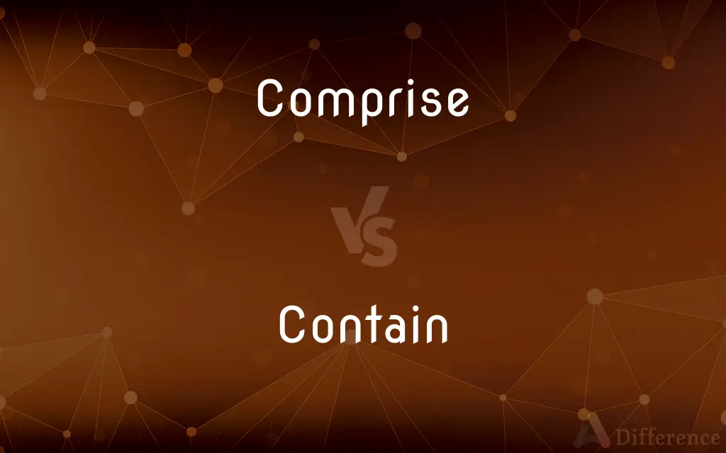 Comprise vs. Contain — What's the Difference?