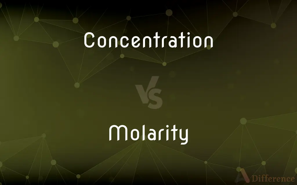 Concentration vs. Molarity — What's the Difference?
