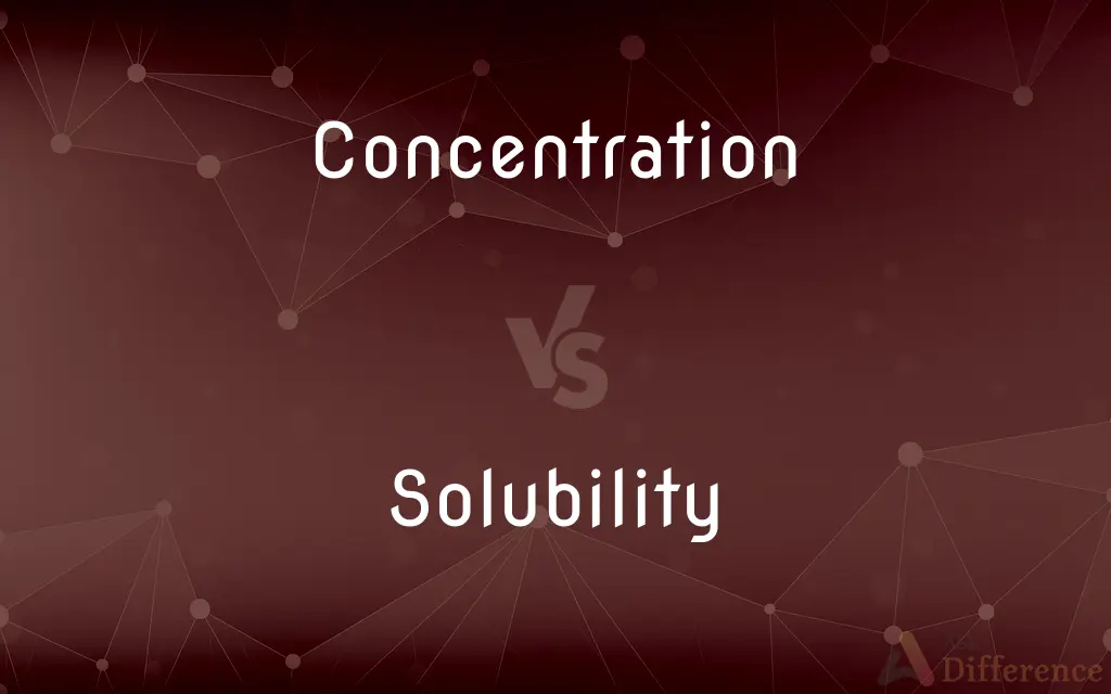Concentration vs. Solubility — What's the Difference?