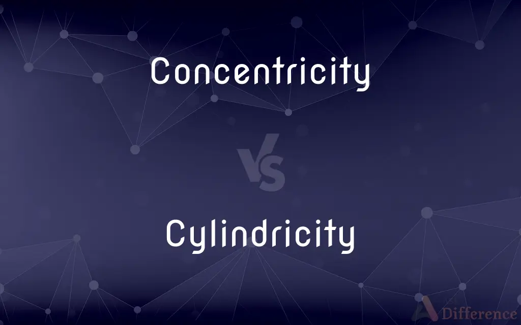 Concentricity vs. Cylindricity — What's the Difference?