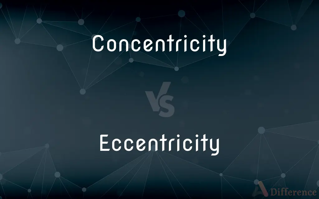 Concentricity vs. Eccentricity — What's the Difference?