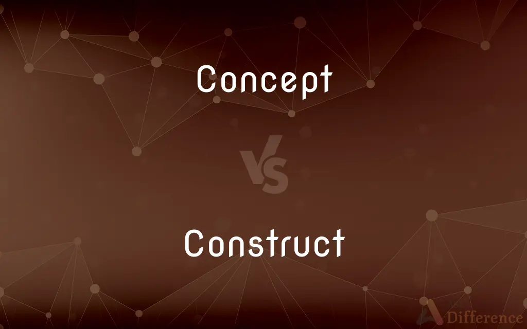 Concept vs. Construct — What's the Difference?