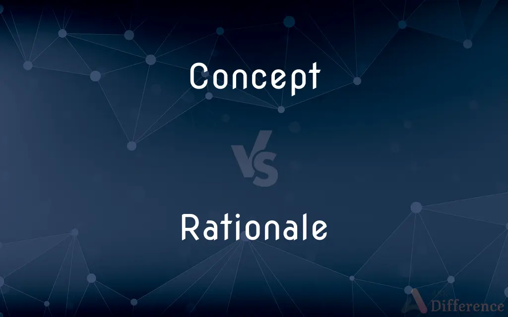 Concept vs. Rationale — What's the Difference?