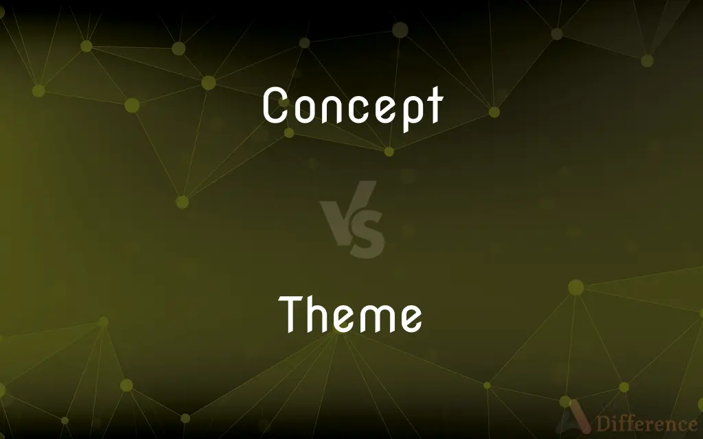 Concept vs. Theme — What's the Difference?
