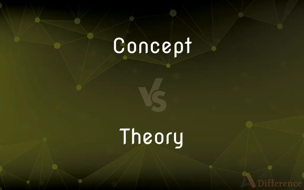 Concept vs. Theory
